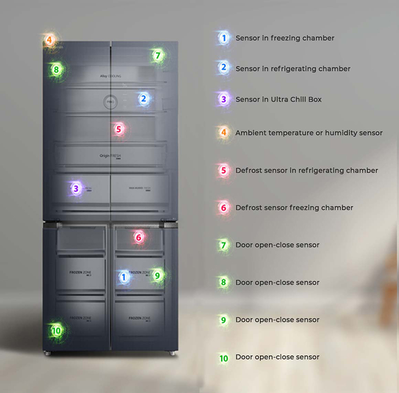 Tủ lạnh 4 cánh Toshiba inverter 515 lít GR-RF670WI-PGV(A9)-BG giá tốt