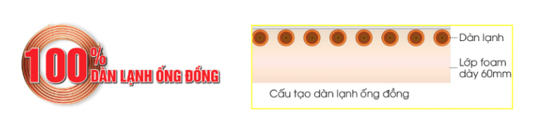 Tủ Mát Darling 830 Lít DL-9000A