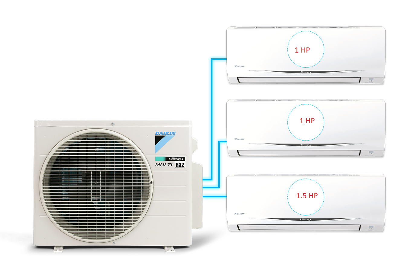Combo 3 dàn lạnh điều hòa Daikin inverter Multi S - 1HP + 1HP + 1.5HP
