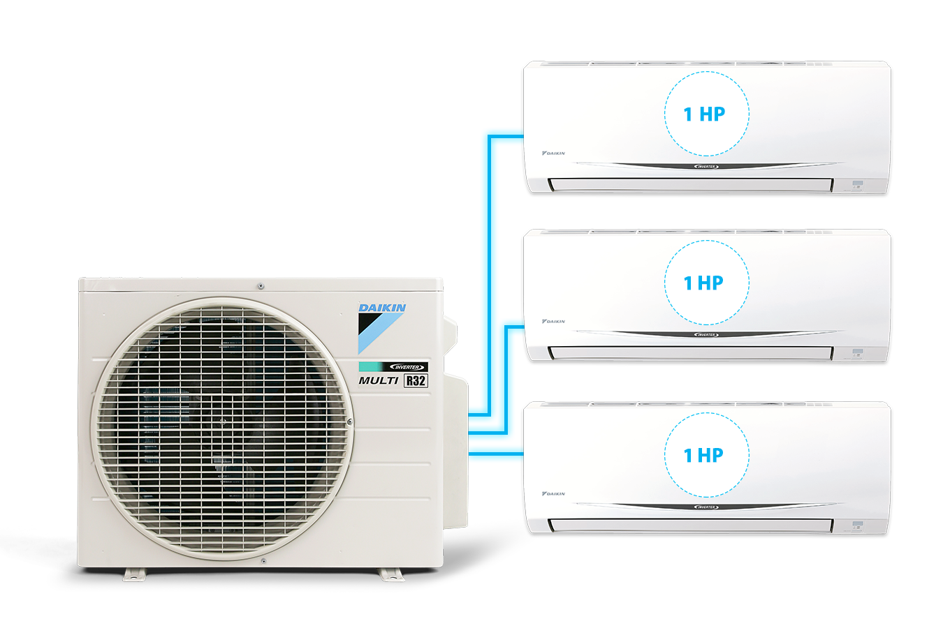 Combo 3 dàn lạnh điều hòa Daikin inverter Multi S - 1HP + 1HP + 1HP