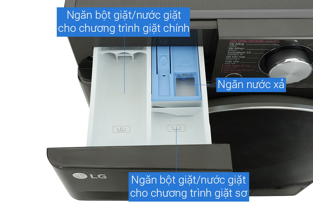 Máy giặt LG lồng ngang inverter 10 kg FV1410S4B 2023