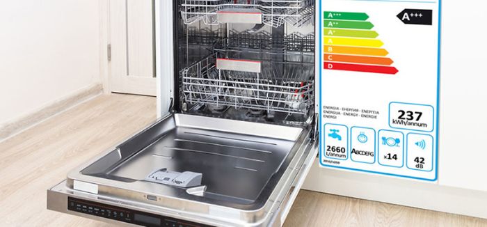 Máy rửa bát độc lập Bosch SMS63L08EA series 6 12 bộ giá tốt