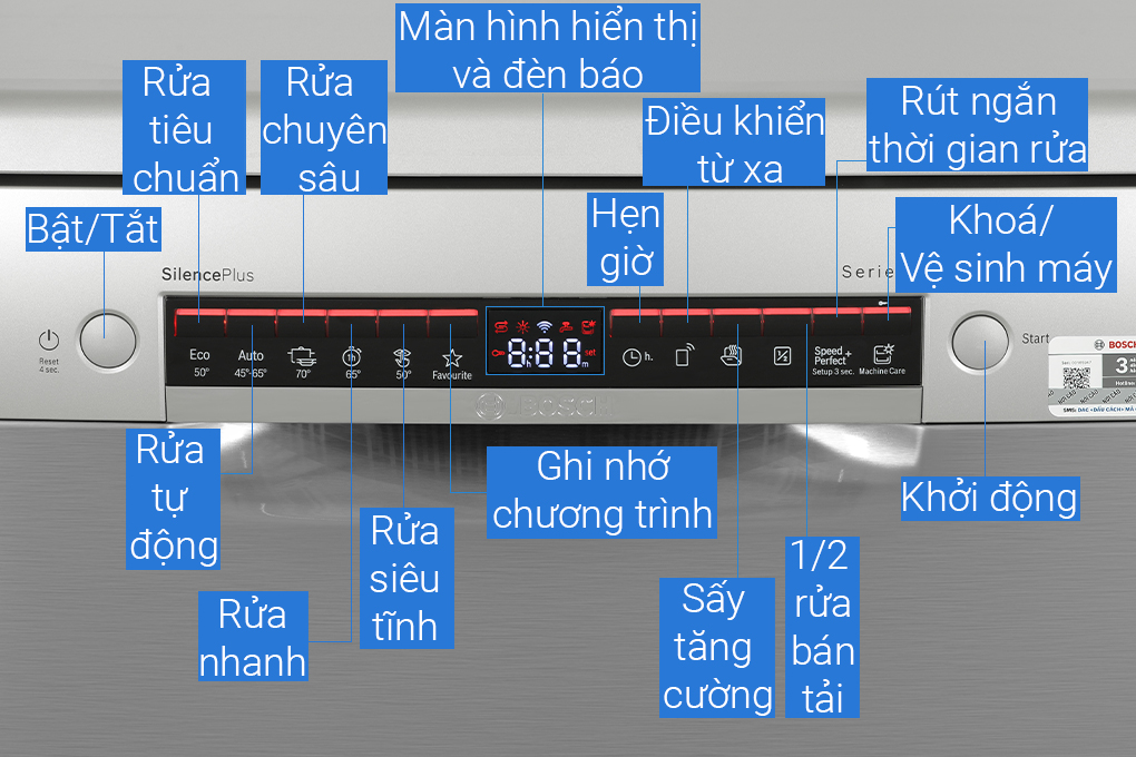Máy rửa bát độc lập Bosch 14 bộ SMS4EMI06E