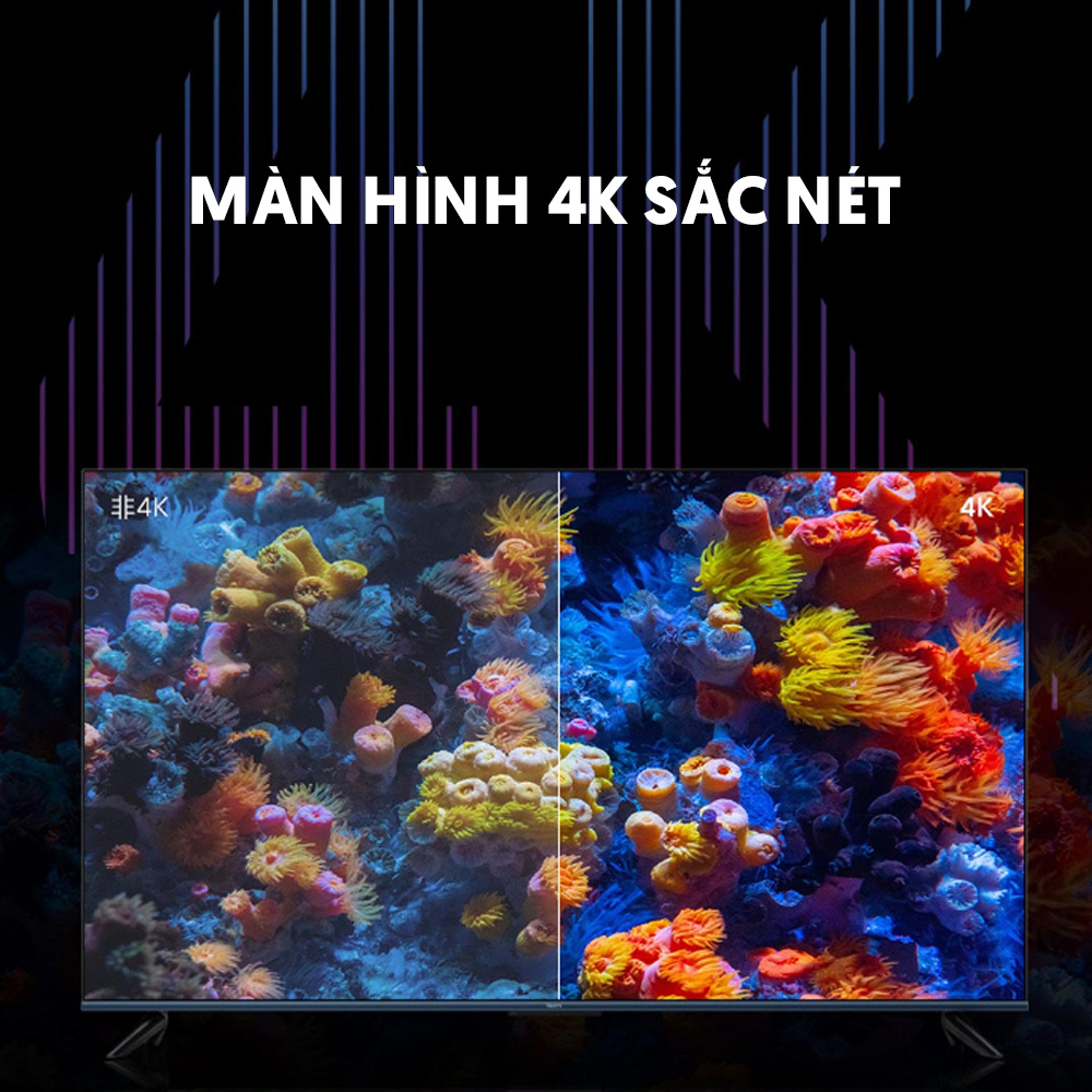 [2024] Smart tivi Xiaomi 4K Redmi AI X55