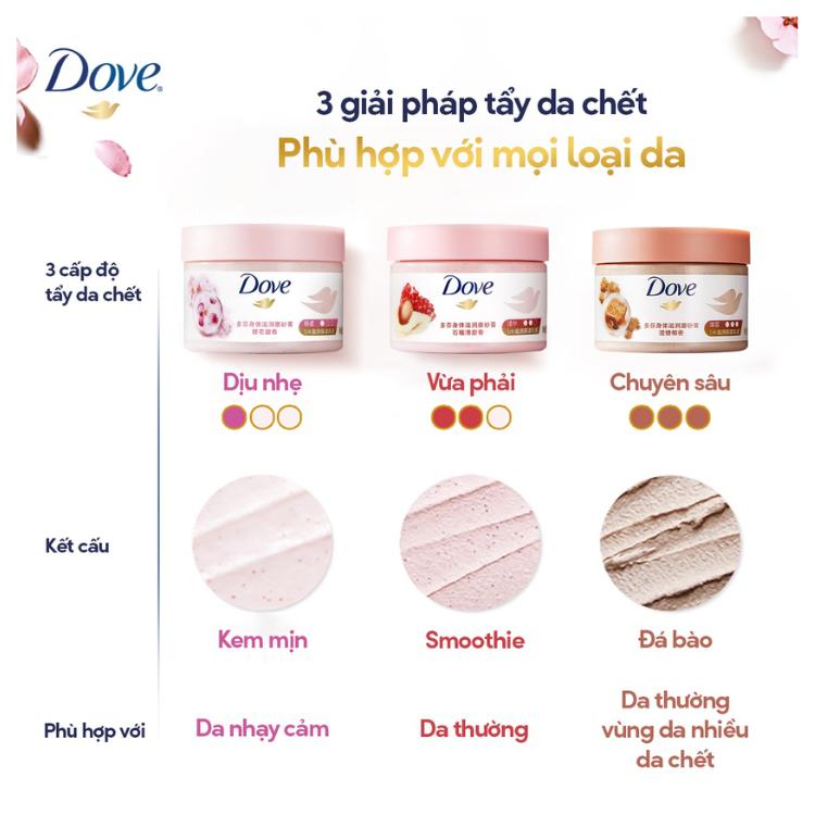 Tẩy Tế Bào Chết Toàn Thân Dove Hương Lựu Đỏ 298g