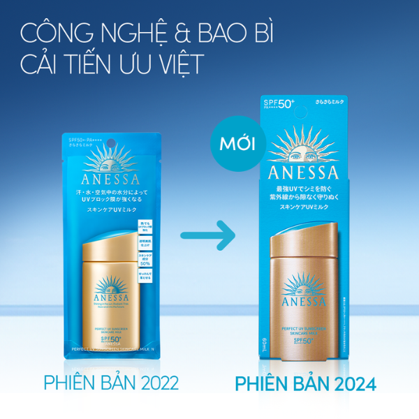 Kem chống nắng Anessa Perfect UV Sunscreen Milk (MẪU MỚI)