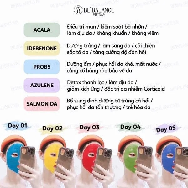 BE BALANCE. Mặt Nạ Giấy Tím Thải Độc Da