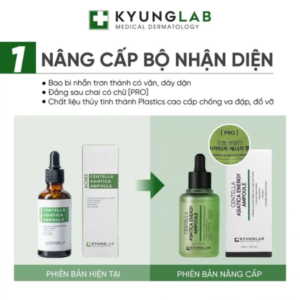 Serum tinh chất giảm mụn, ngừa mụn KyungLab Acnes Centella Asiatica Ampoule 50ml