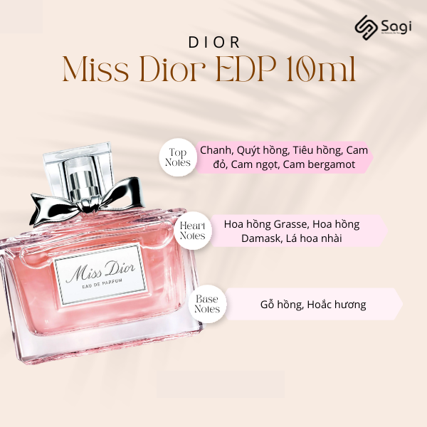 Nước hoa Miss Dior EDP Chiết 10ml