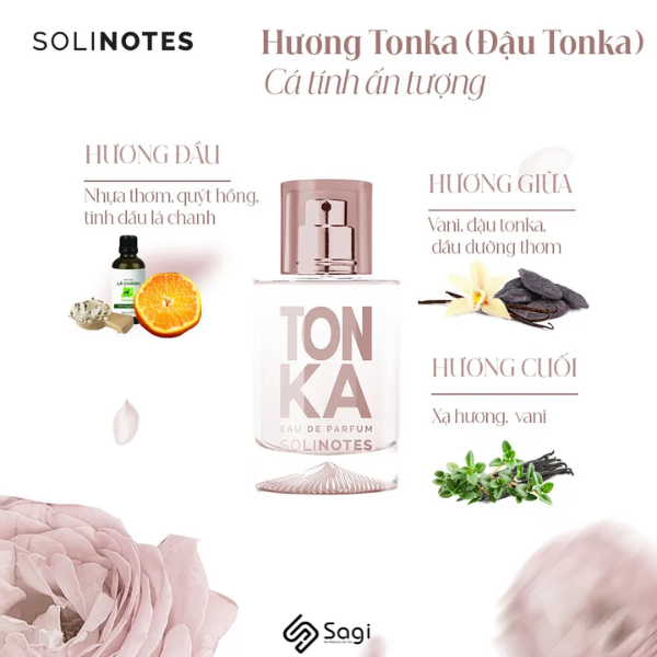 Nước Hoa Unisex Solinotes Tonka 50ml