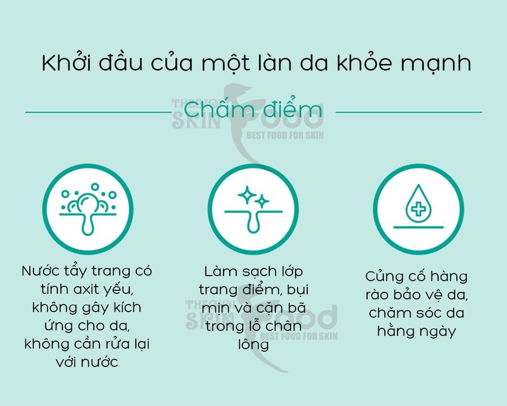 Nước Tẩy Trang Dr.G Dịu Nhẹ, Cấp Ẩm, Làm Sạch Sâu pH Cleansing Water 490ml