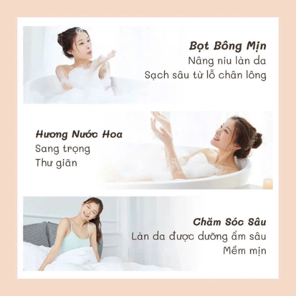 Sữa Tắm Ramzer Hương Nước Hoa Cao Cấp 1L