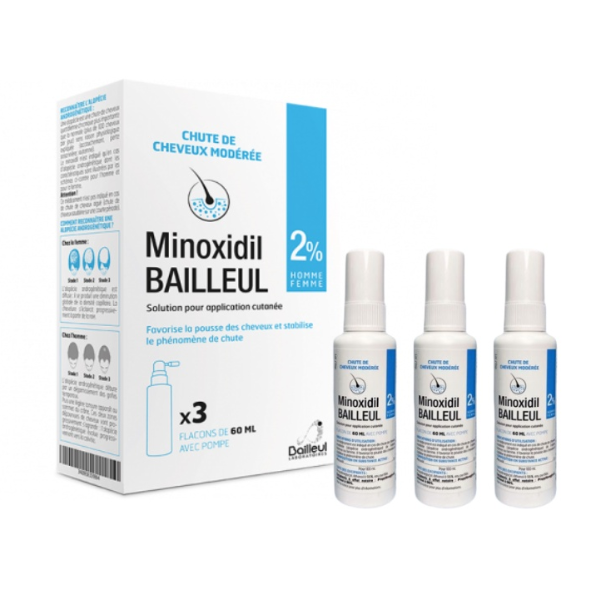 Dung dịch Minoxidil 2% Baileul kích thích mọc tóc 60ml