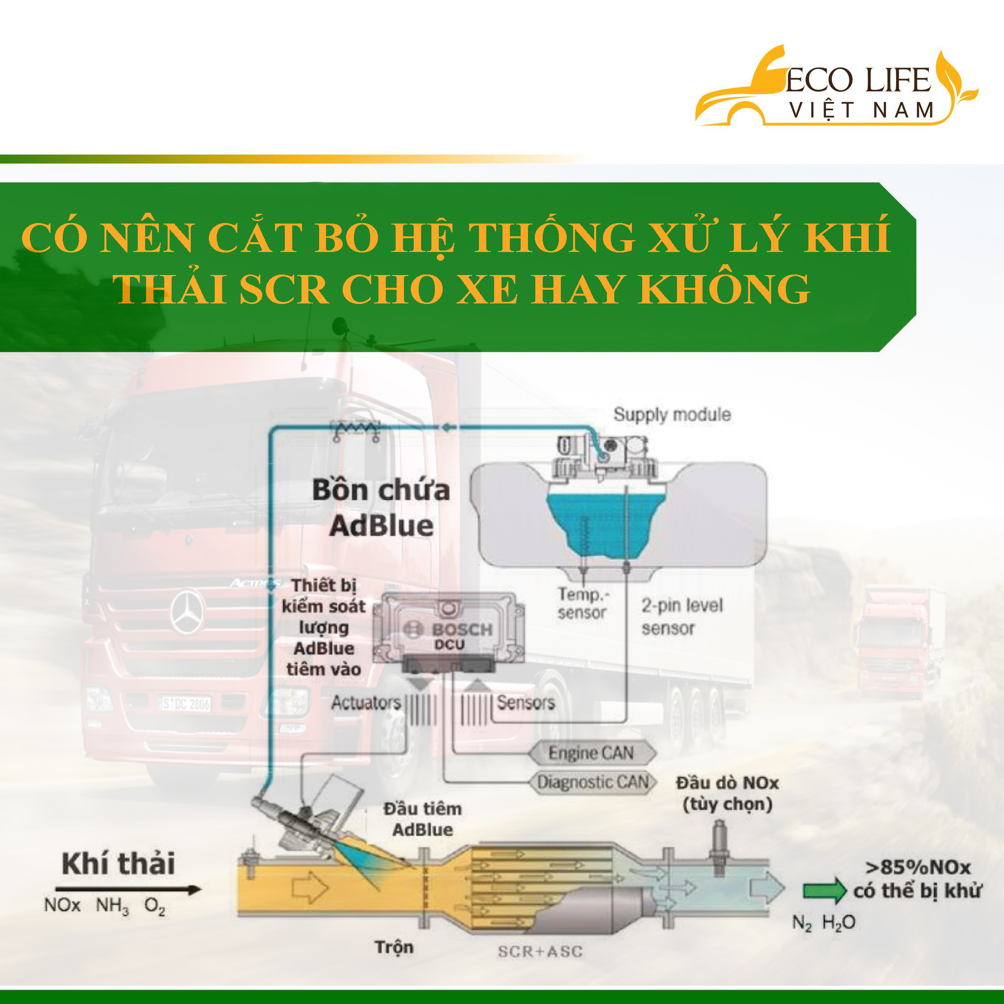 KHUYẾN CÁO CỦA NHÀ SẢN XUẤT XE VỀ VIỆC CẮT BỎ BỘ PHẬN XỬ LÝ KHÍ THẢI.