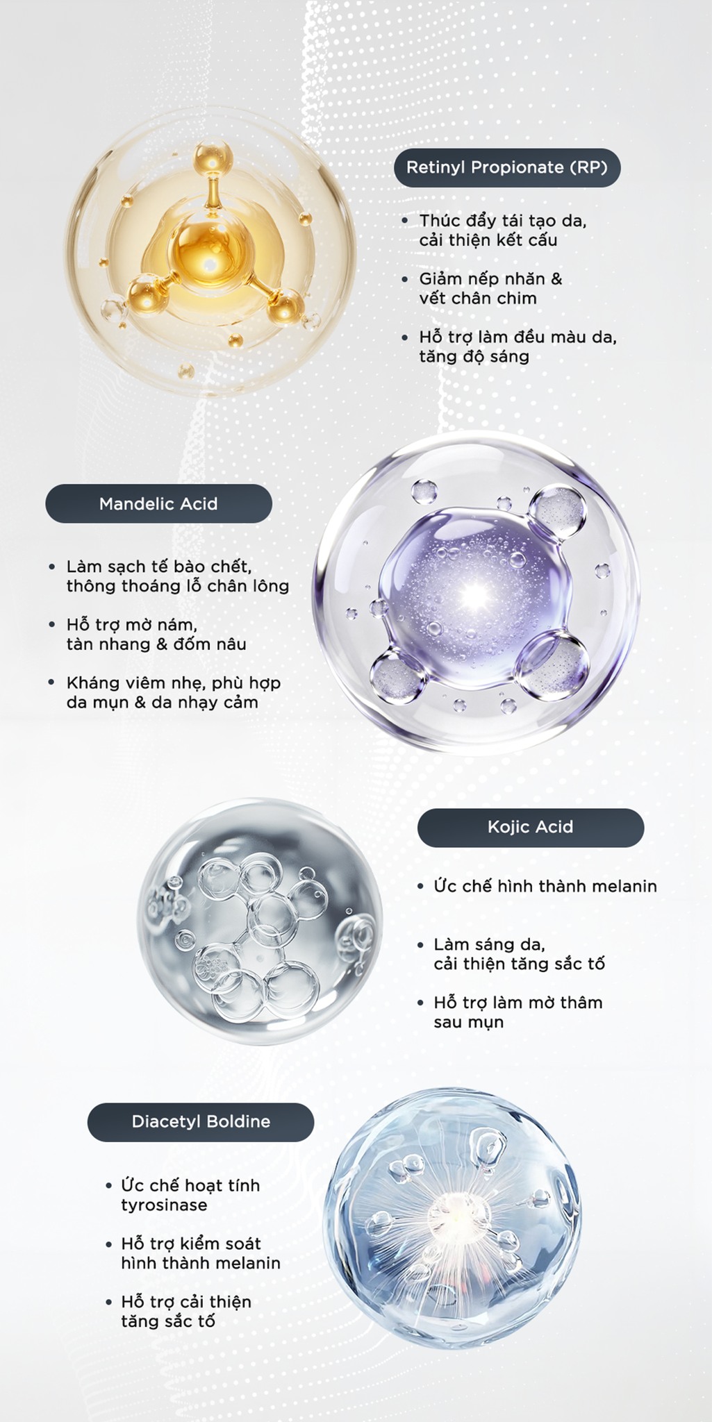 Tinh chất giảm nám, tàn nhang và cải thiện da sáng mịn Vivant Skincare True Tone 2.0 - 30ml