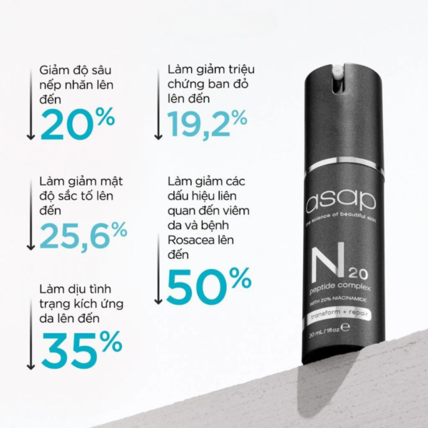 Tinh chất chống lão hóa, căng bóng và sáng da Asap N20 Peptide Complex - 30ml