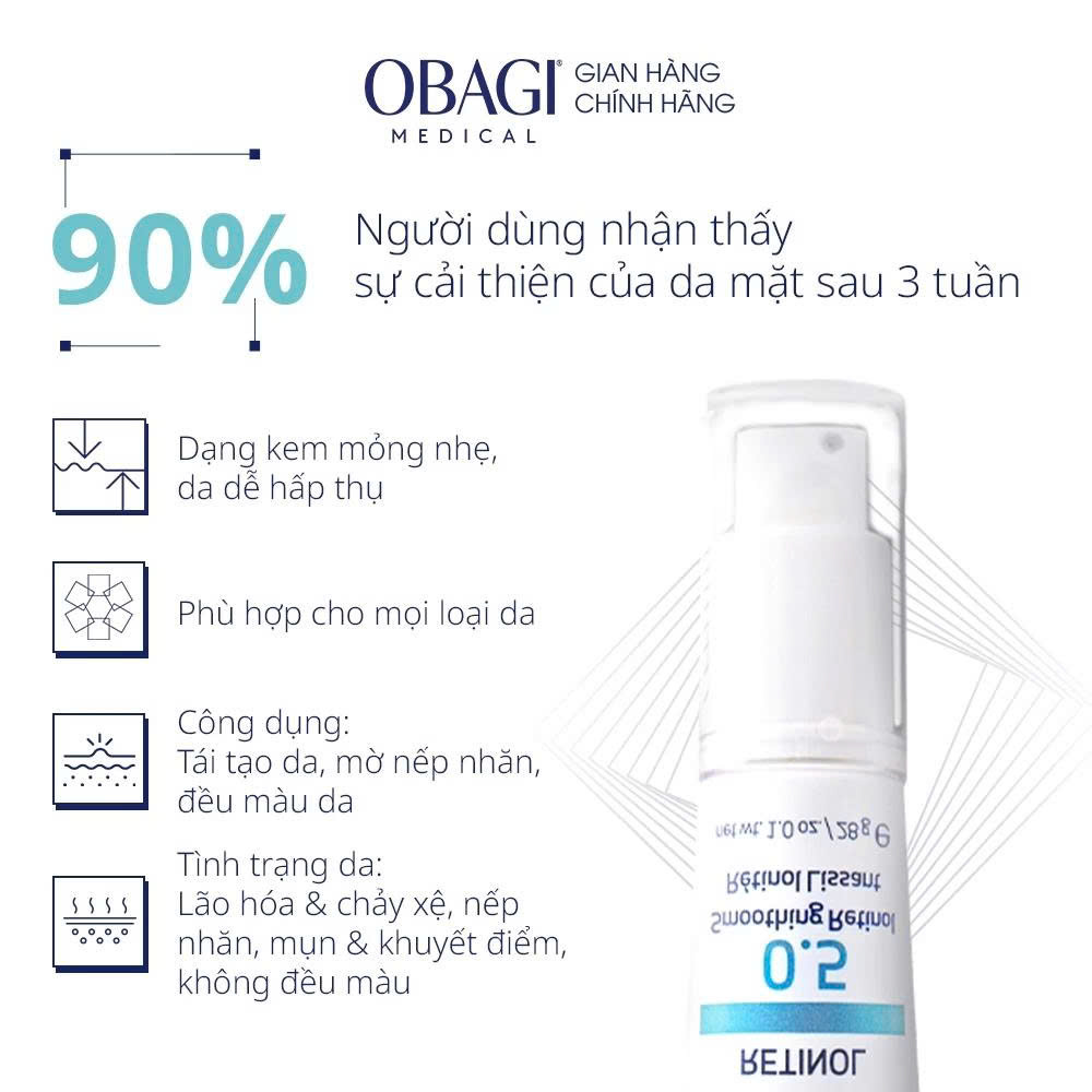 Kem chống lão hóa Obagi 360 Retinol 0.5 - 28g