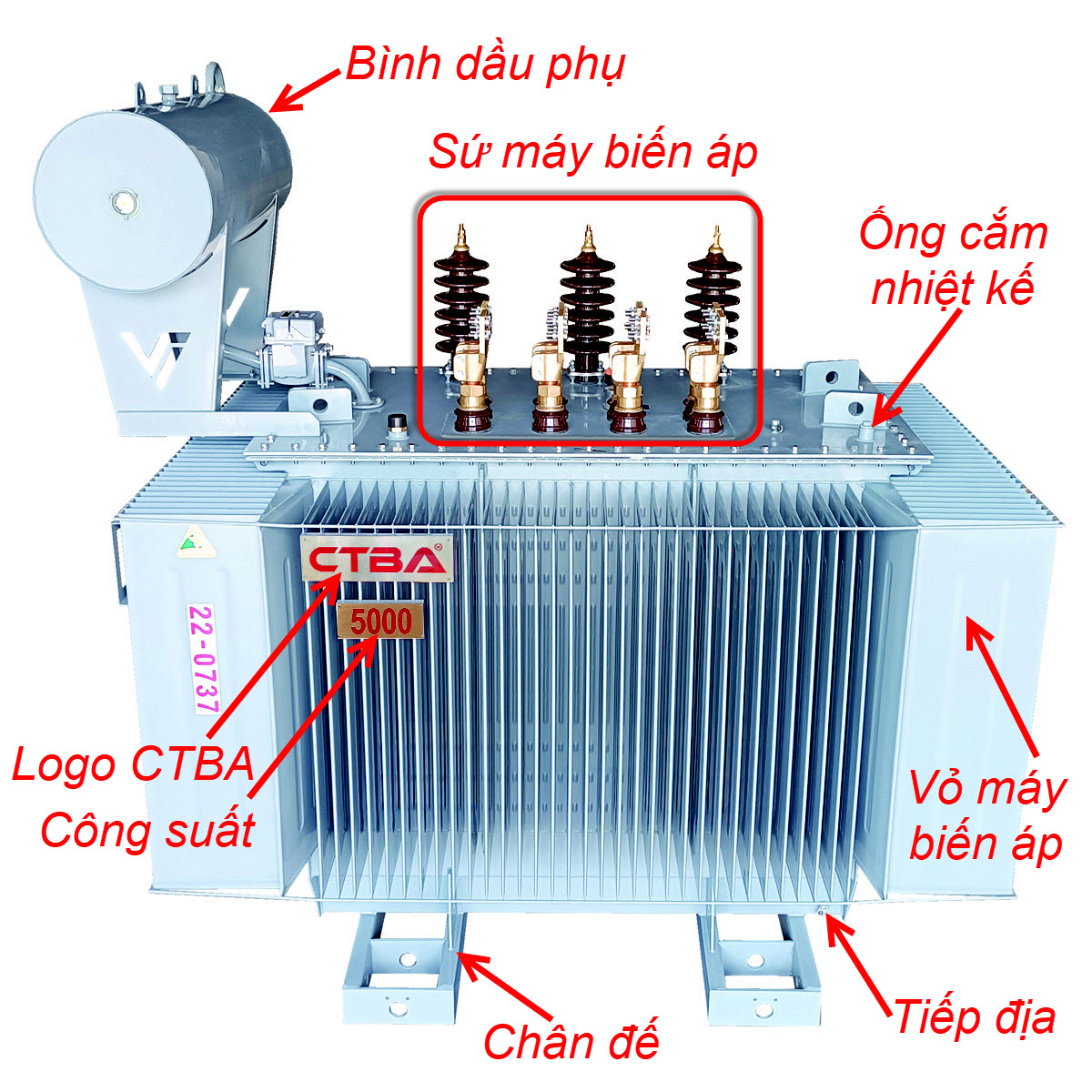 Cấu tạo máy biến áp 3 pha kiểu hở CTBA