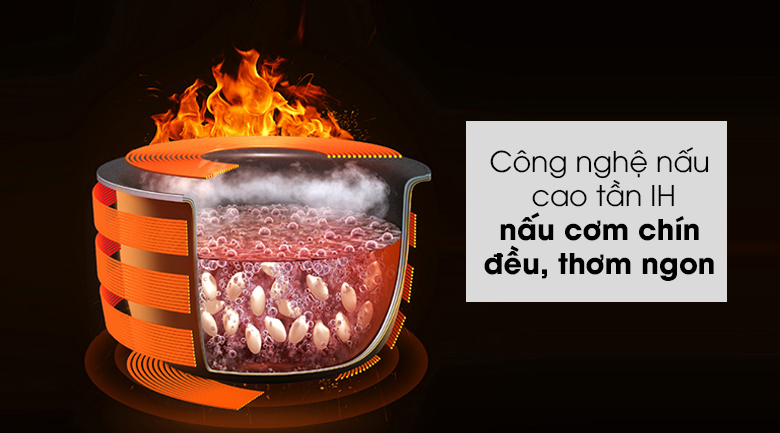 6 lý do bạn nên mua nồi cơm điện cao tần cho gia đình