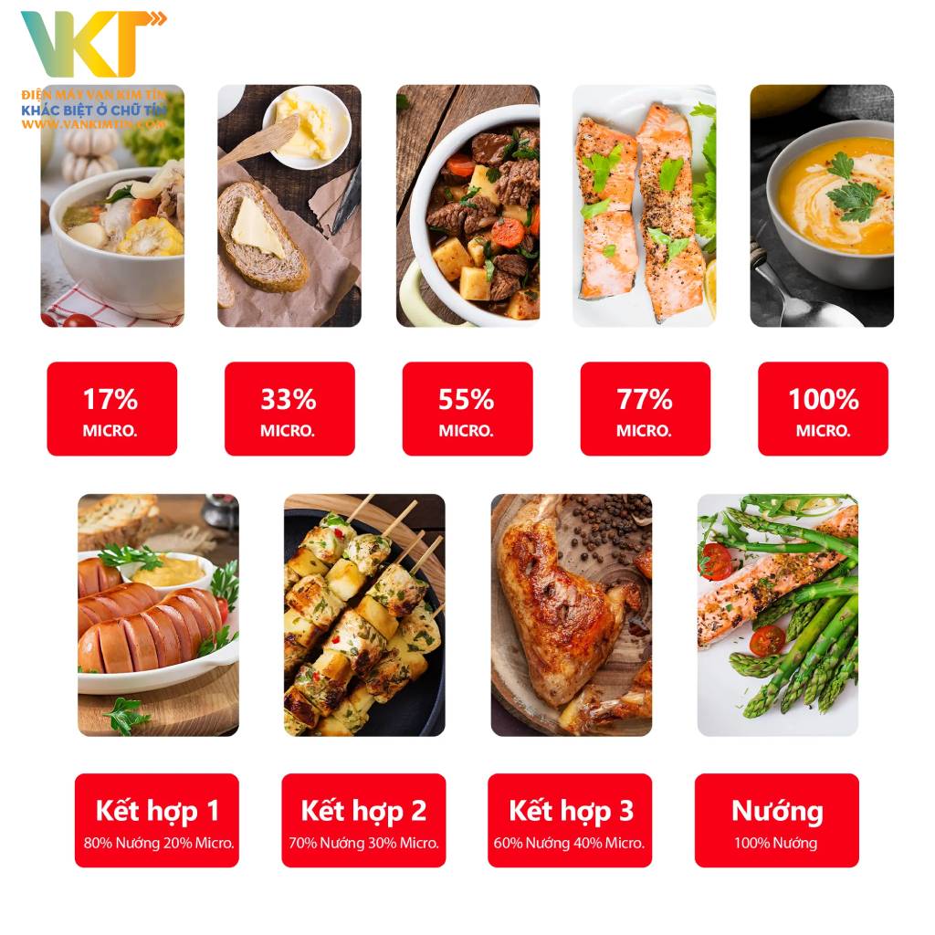 Lò vi sóng có nướng Toshiba MM2-MG20PE(BM)VN - Hoạt động với công suất 800W mạnh mẽ, công suất nướng 1000W, nấu nhanh hơn