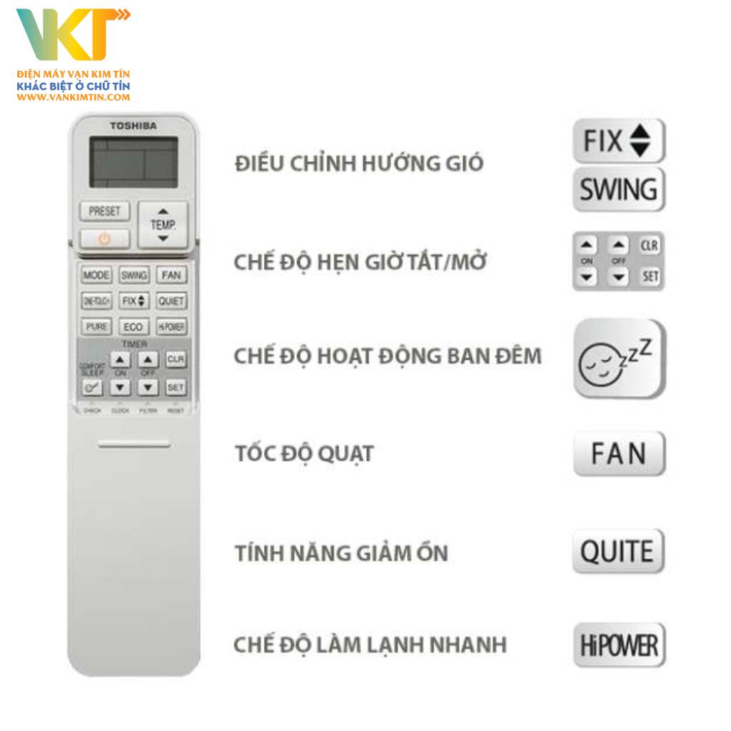 Máy lạnh Toshiba Inverter cao cấp 1.5 HP RAS-H13E2KCVG-V - Thông số kỹ thuật