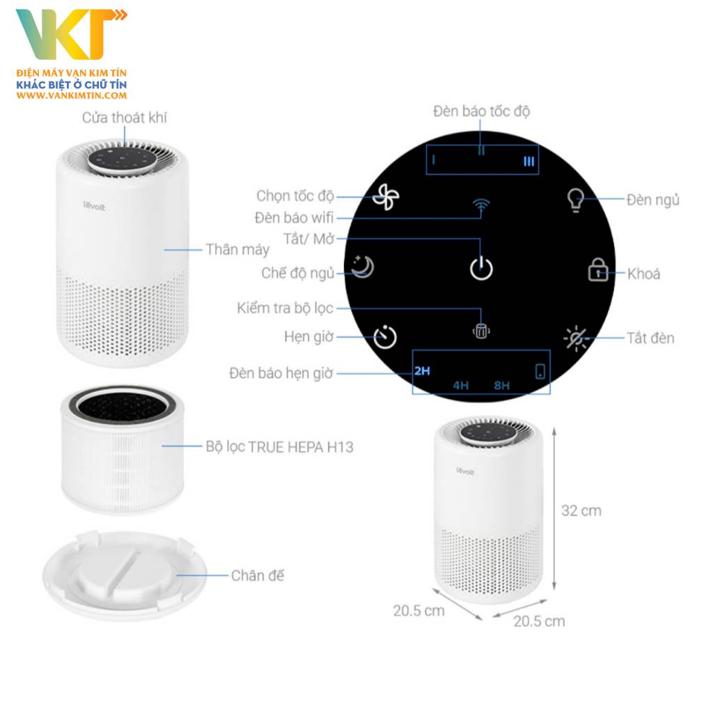 Máy lọc không khí Levoit Core 200s - Thông số kỹ thuật
