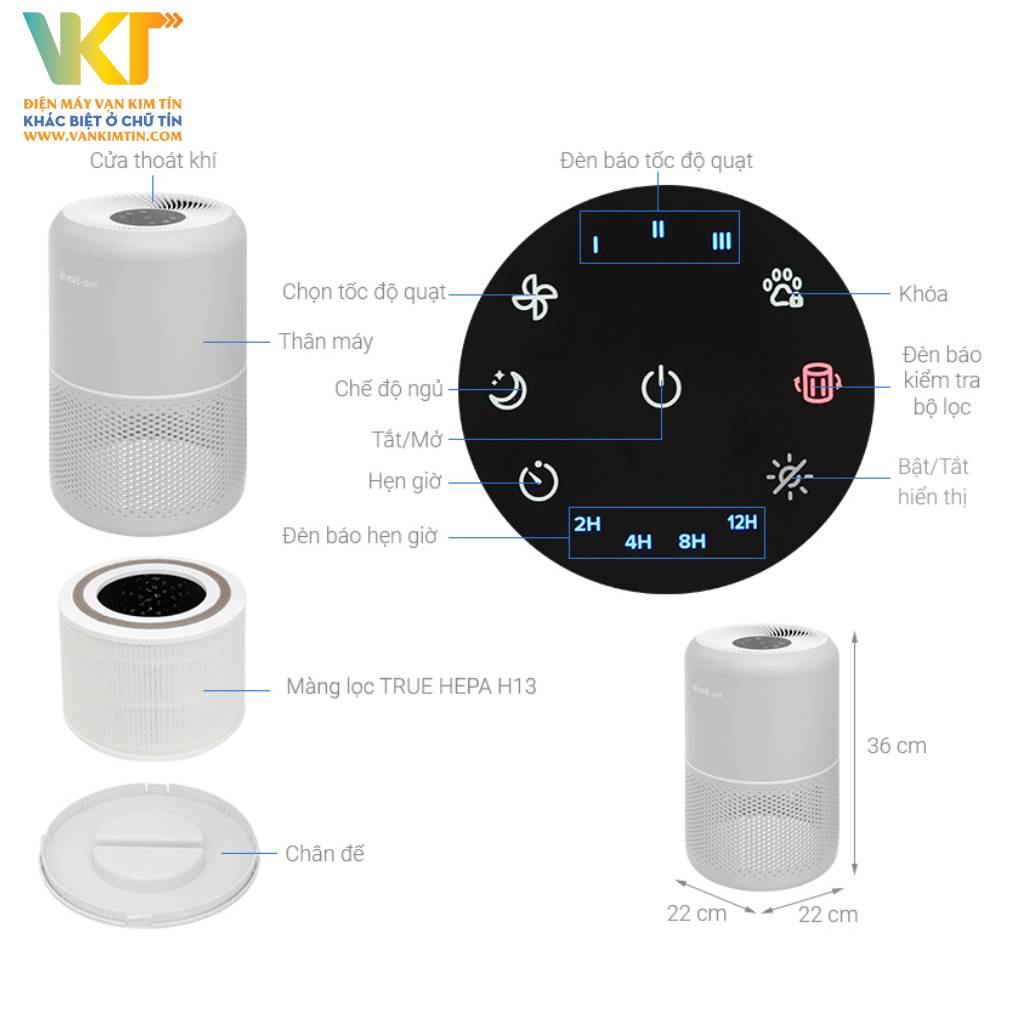 Máy lọc không khí Levoit Core P350 - Thông số kỹ thuật