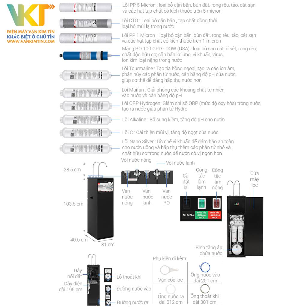 Máy lọc nước Toshiba TWP-WA3SVN(K) - Thông số kỹ thuật