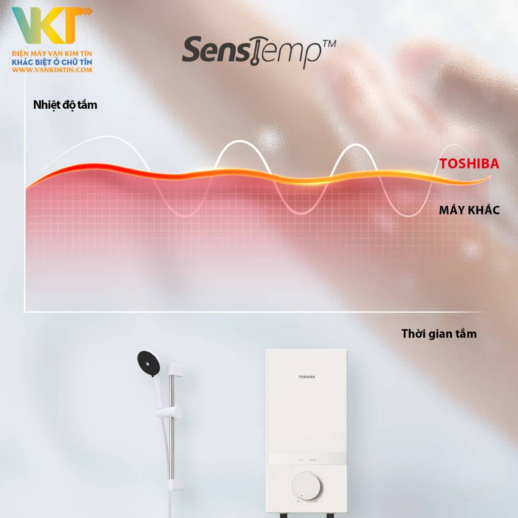 Máy tắm nước nóng Toshiba TWH-45MCNVN(W)-WB - Công nghệ SensTemp giữ nhiệt độ ổn định, đem đến sự thoải mái