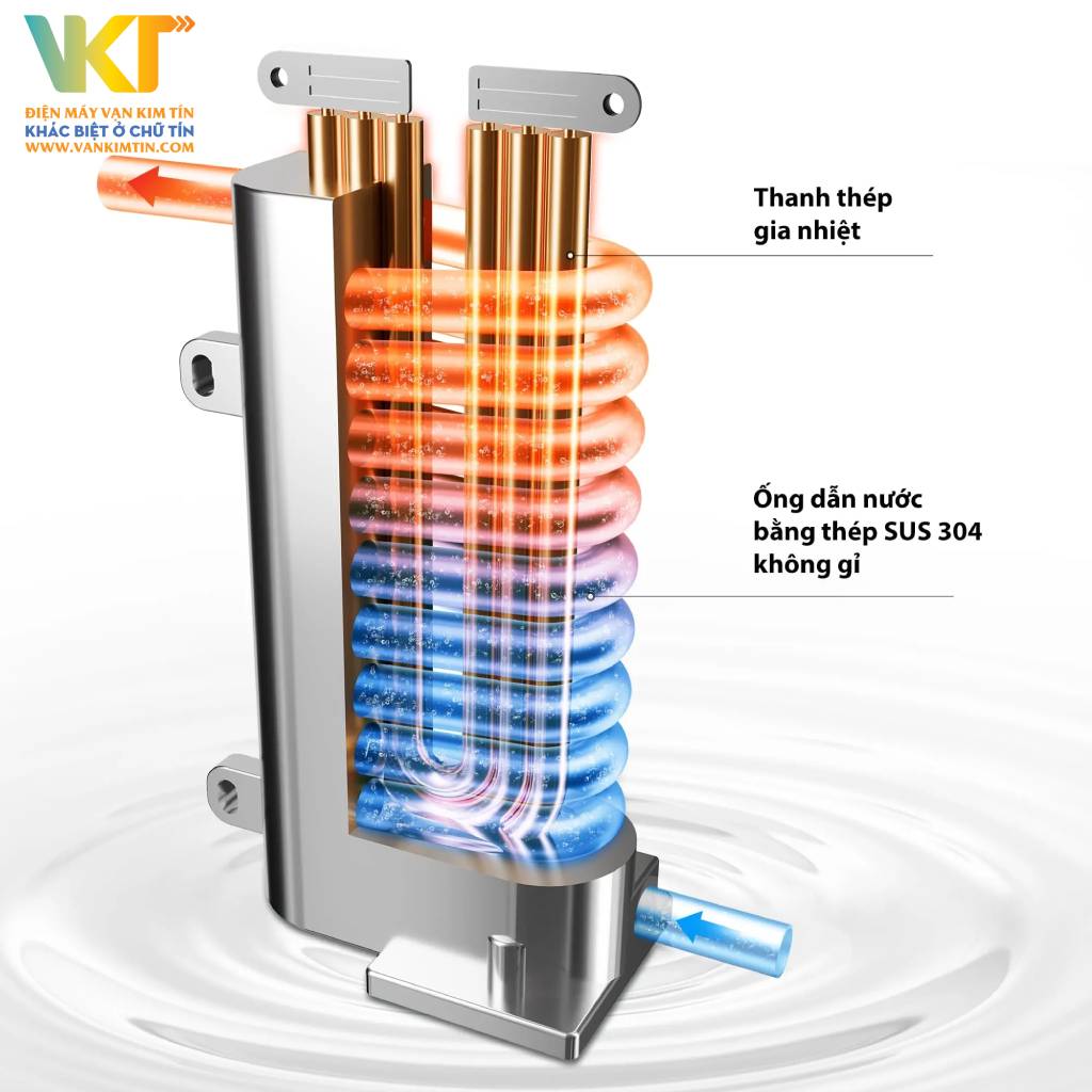 Máy tắm nước nóng Toshiba TWH-45MCNVN(S)-WB - Công suất mạnh mẽ, làm nóng nước nhanh chóng trong vài giây