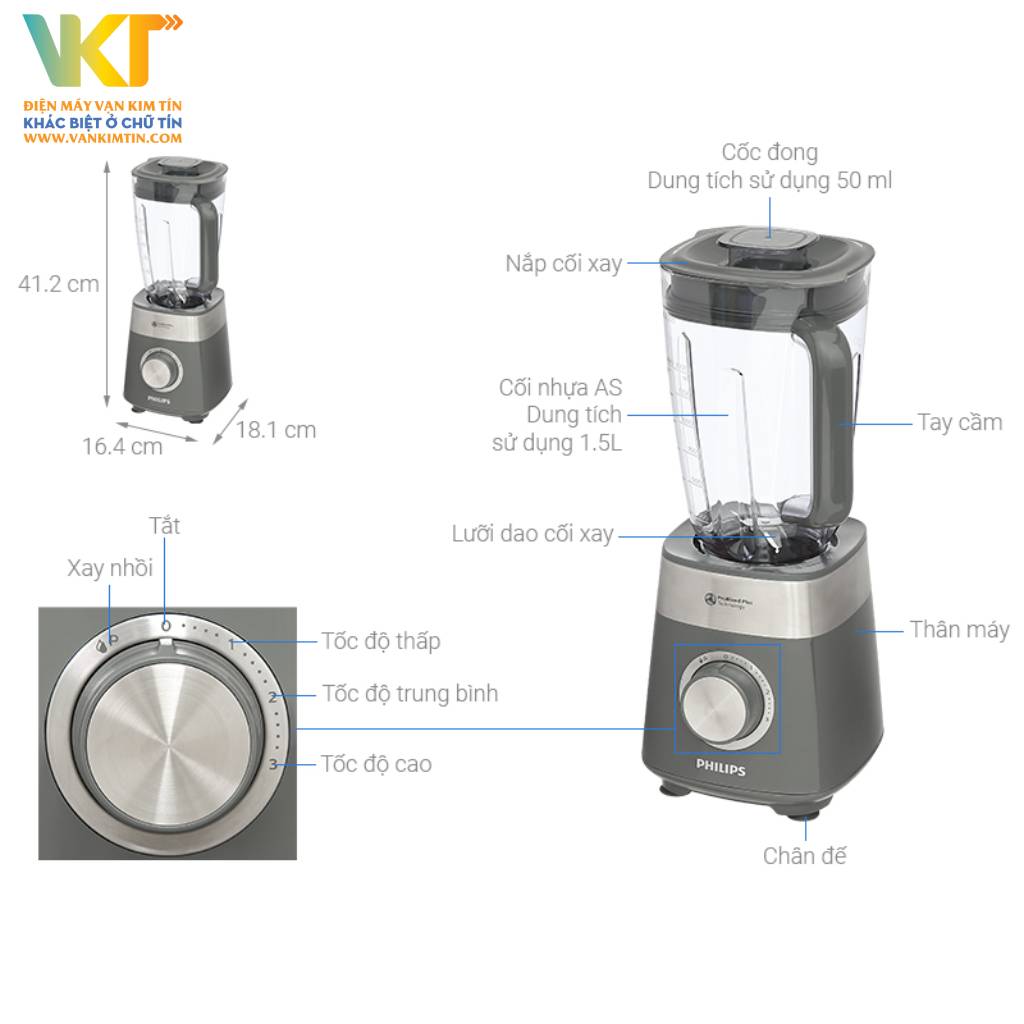 Máy xay sinh tố Philips HR3020/20 - Thông số kỹ thuật