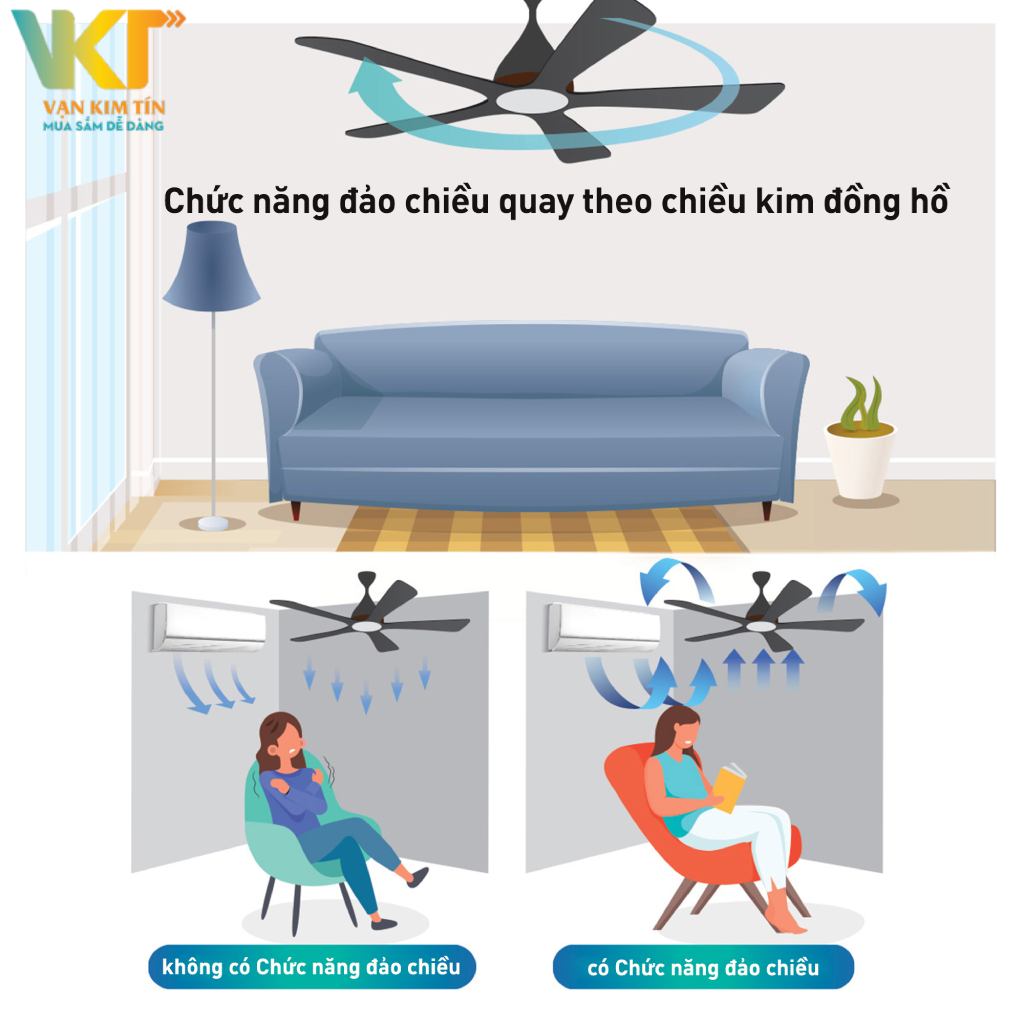 Quạt trần Panasonic F-60DGN