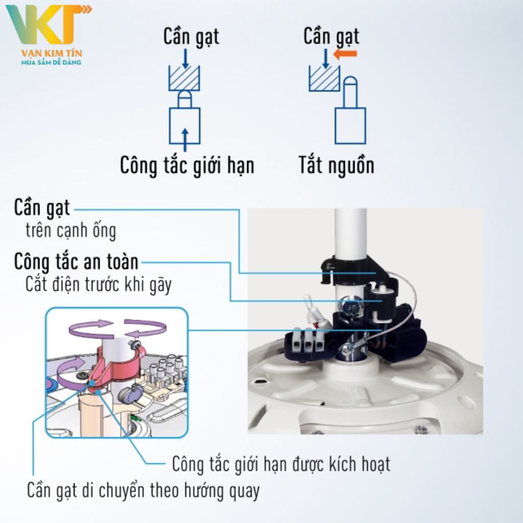 Quạt trần Panasonic F-60MZ2-MS