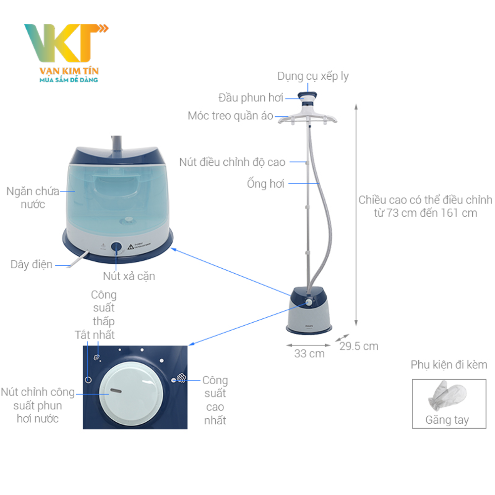 Bàn ủi hơi nước đứng Philips GC518/29