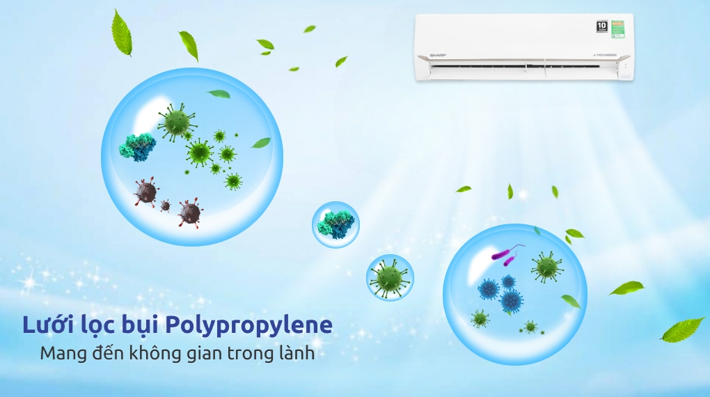 Bộ lọc Polypropylene trên máy lạnh Sharp