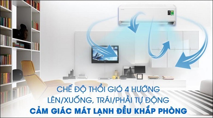 Công Nghệ 4-Way Auto Swing Của Máy Lạnh AQUA