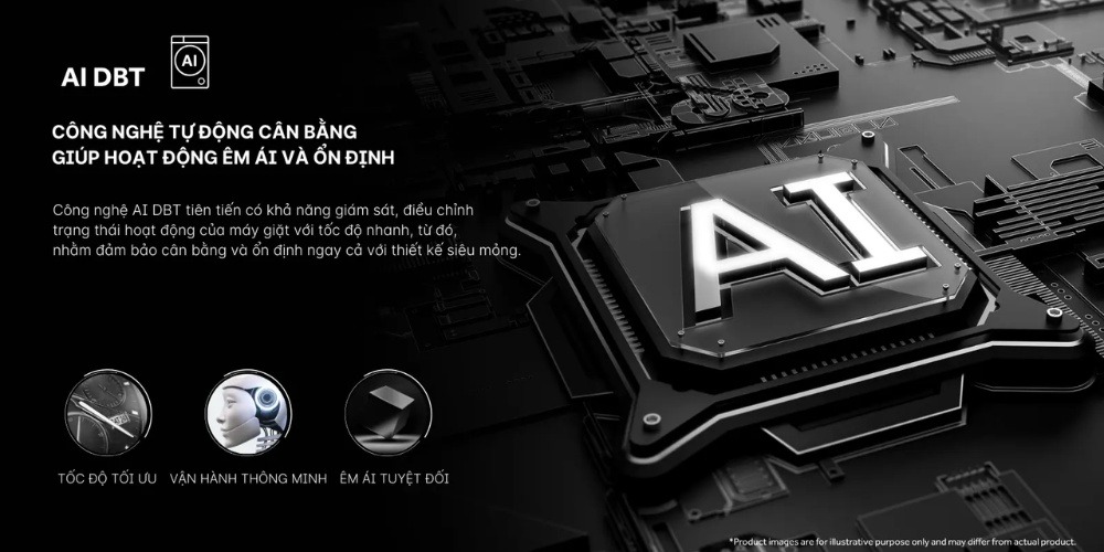 Công nghệ cân bằng AI ABT trên máy giặt Aqua