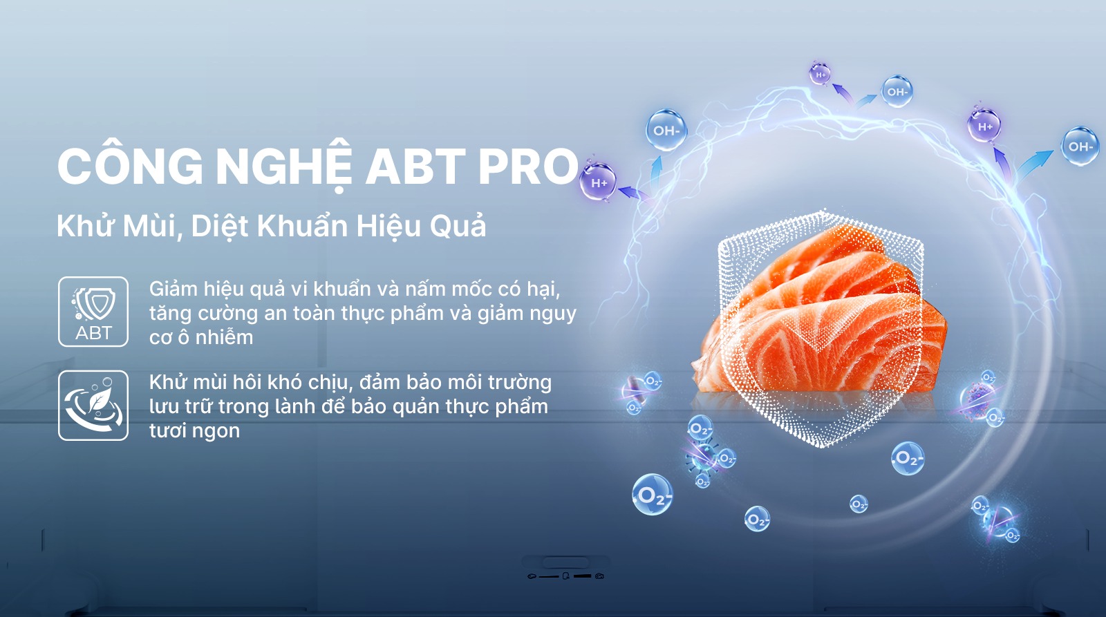 Công Nghệ Dynamic ABT Pro Trên Tủ Lạnh AQUA