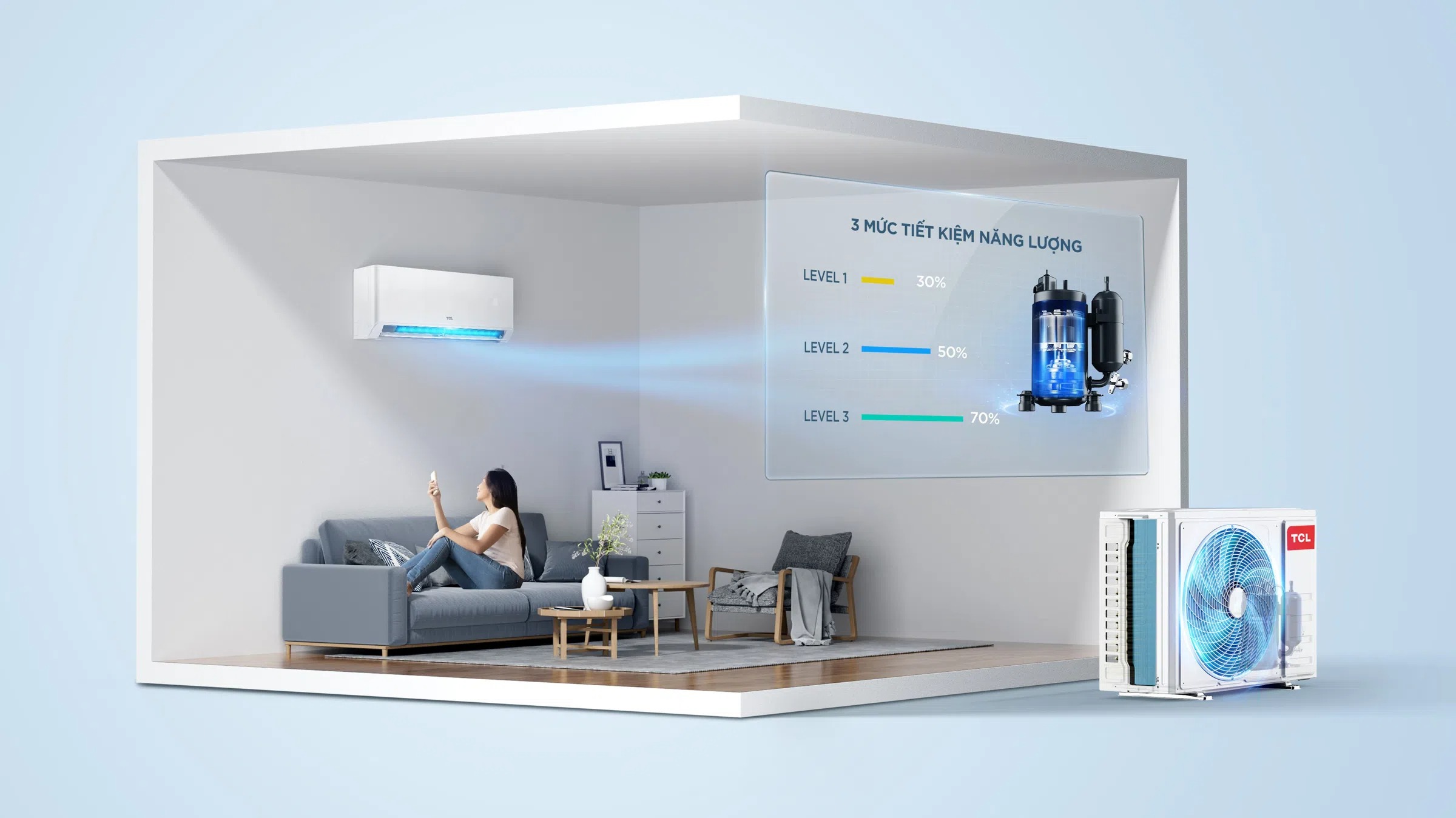 Công nghệ GEN MODE trên máy lạnh TCL