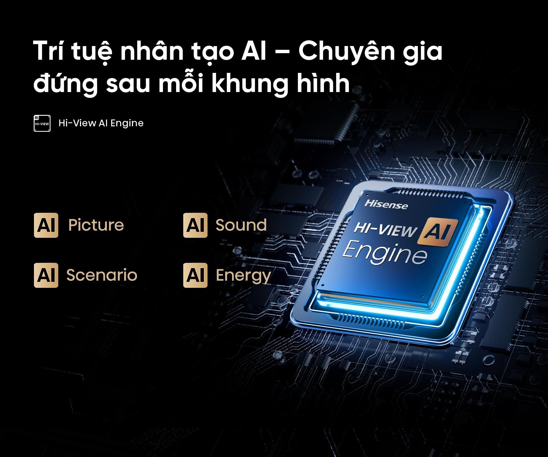 Công Nghệ Hi-View AI Engine Của Hisense