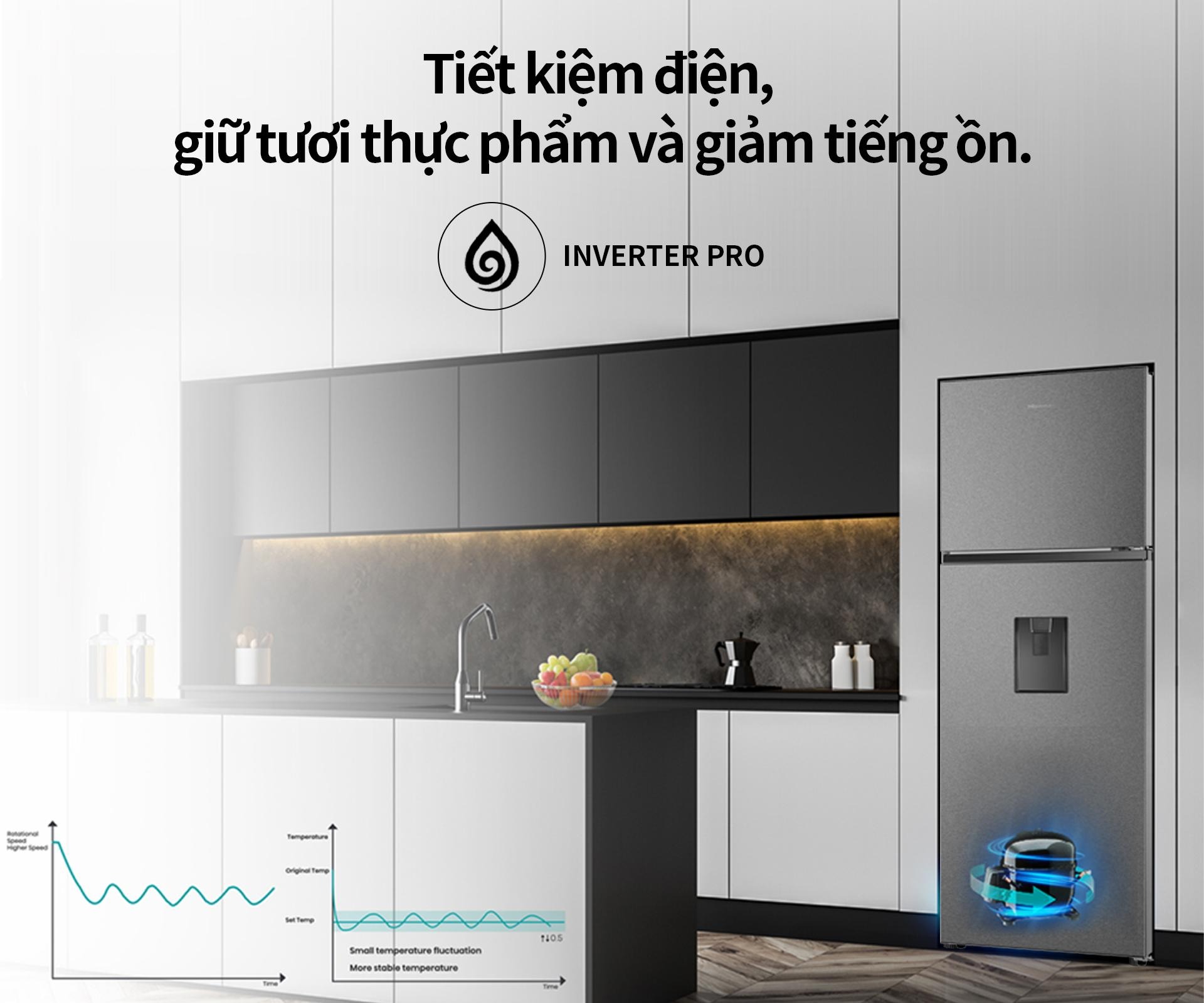 Inverter Pro trên Tủ lạnh Hisense