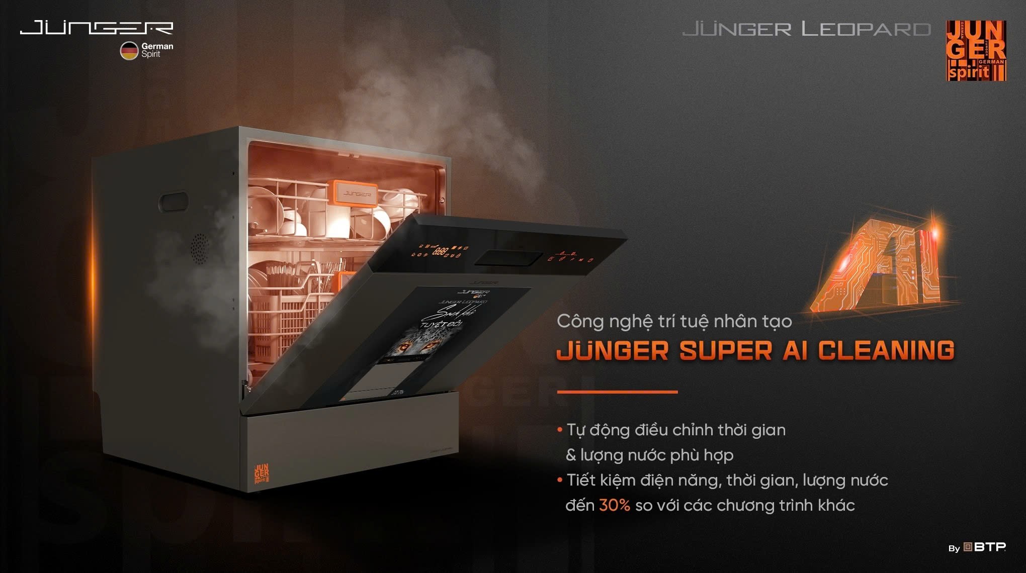 Junger Super AI Cleaning là gì