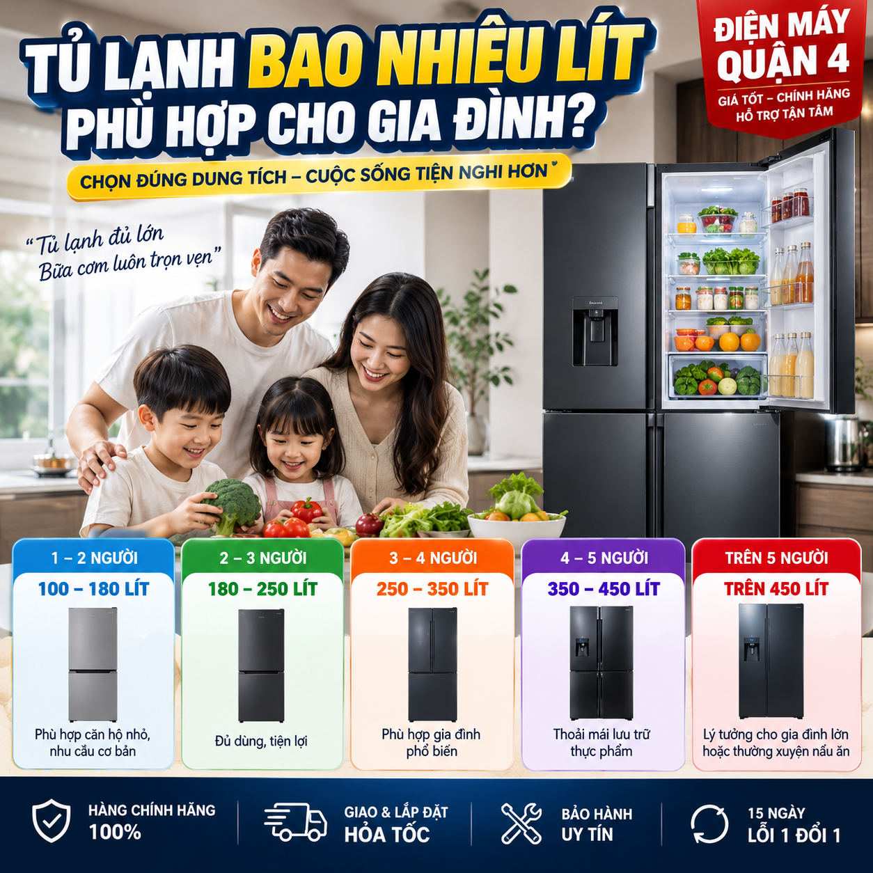 Tủ lạnh bao nhiêu lít phù hợp cho gia đình?