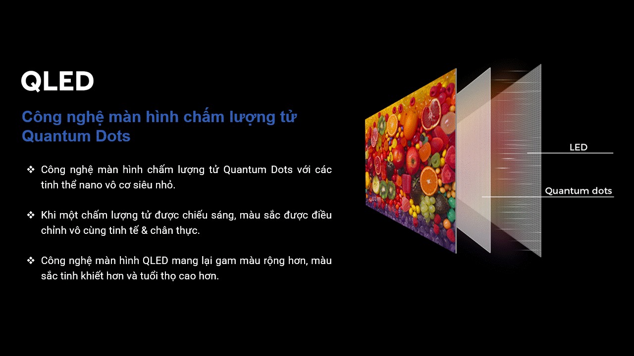 Công nghệ điểm ảnh lượng tử QLED 