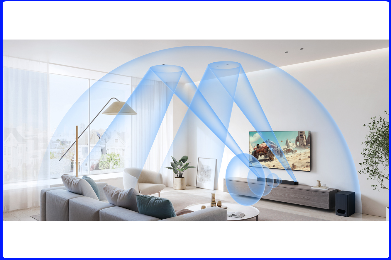 Dolby Atmos & DTS:X