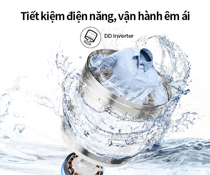 Động Cơ Truyền Động Trực Tiếp DD