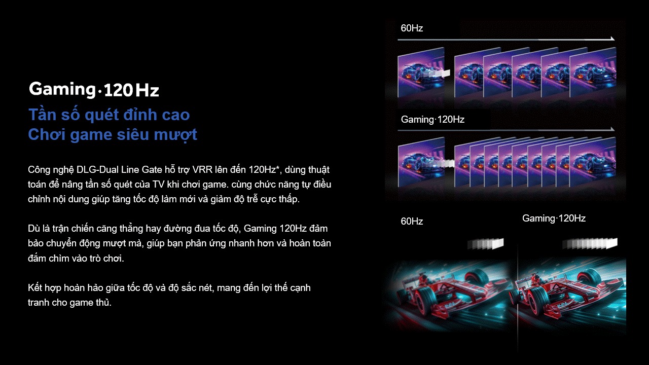 Game Mode – tối ưu hóa trải nghiệm gaming