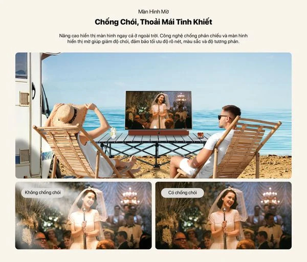 Google Tivi Xách Tay Coocaa 24LP6000G 2K FHD 24 inch Công Nghệ Chống Chói