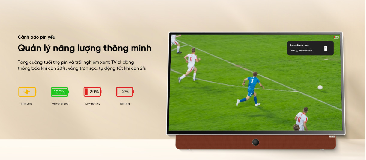 Google Tivi Xách Tay Coocaa 24LP6000G 2K FHD 24 inch Chế Độ Cảnh Báo Pin
