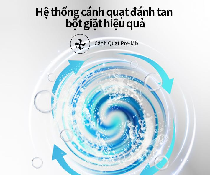 Hệ Thống Cánh Quạt Pre-Mix